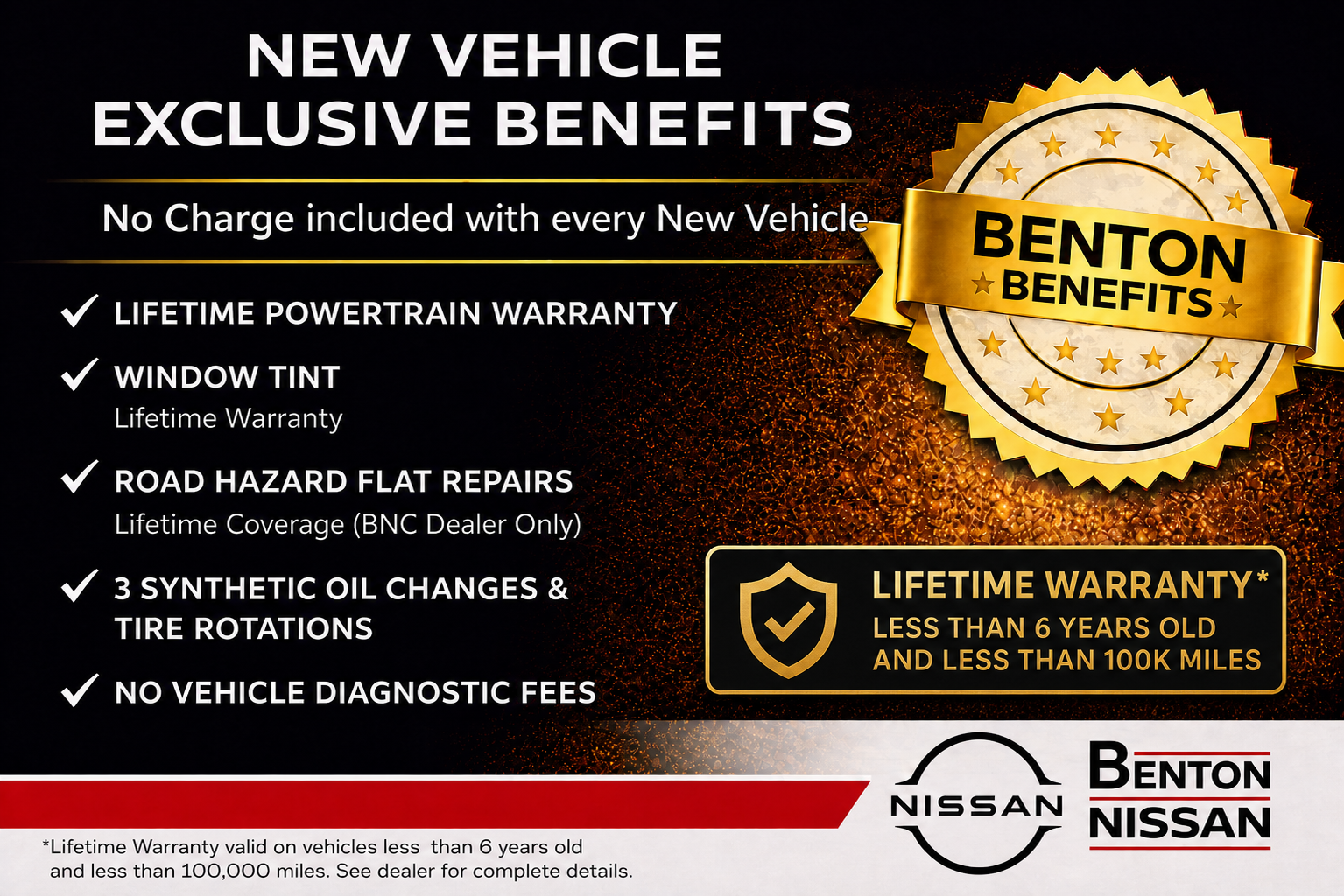 NEW Benton Lifetime Banner 5.5.26.png